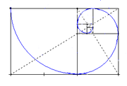 golden_spiral_in_rectangles.png